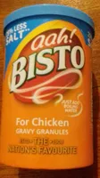For Chicken gravy granules