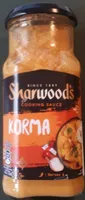 Soße, Korma Curry