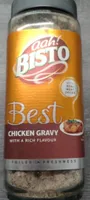 Best Chicken Gravy