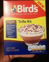 Trifle Kit