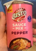 Pepper sauce