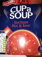 Szechuan Hot & Sour