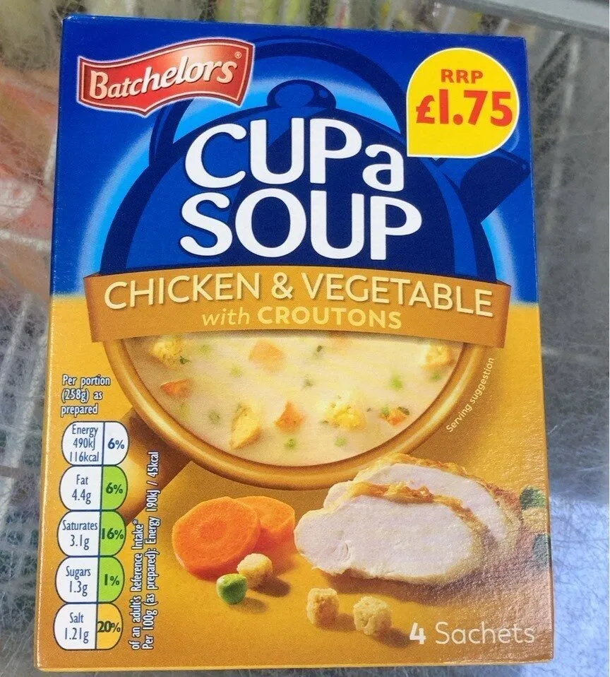 Cupasoup