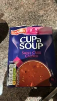 Sweet Chilli Chicken