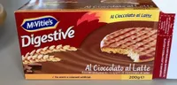 Digestive al cioccolato al latte