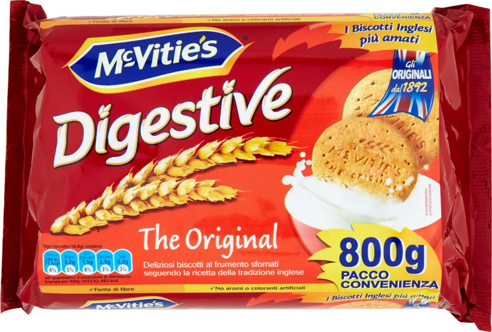 Digestive
