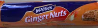 Ginger Nuts Biscuits