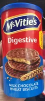 Digestive