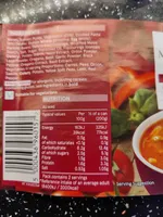 Minestrone Soup