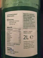 Mineral water