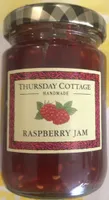 Raspberry Jam