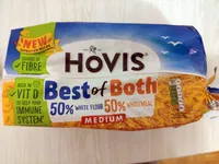 Best of both Medium