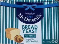 Bread yeast