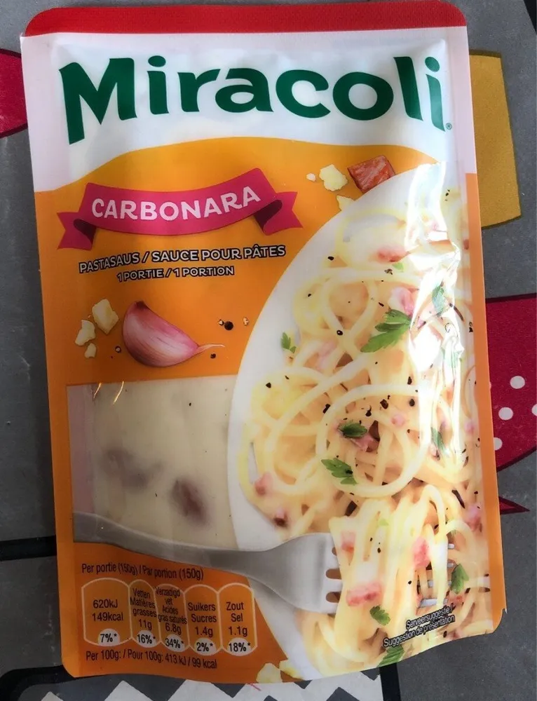Sauce carbonara
