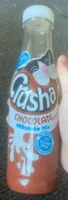 Chocolate Milkshake Mix