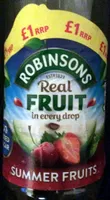 Summer Fruits Syrup