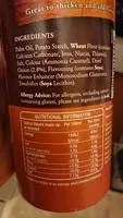 Gravy granules