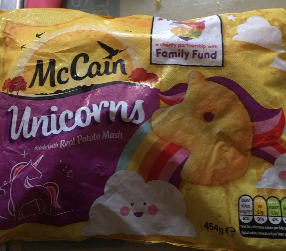 Unicorns