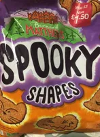 Spooky shapes