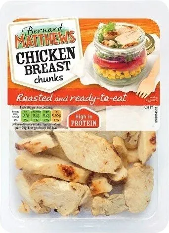 Chicken Breast Chunks
