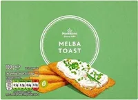 Melba Toast