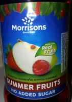 Summer fruits