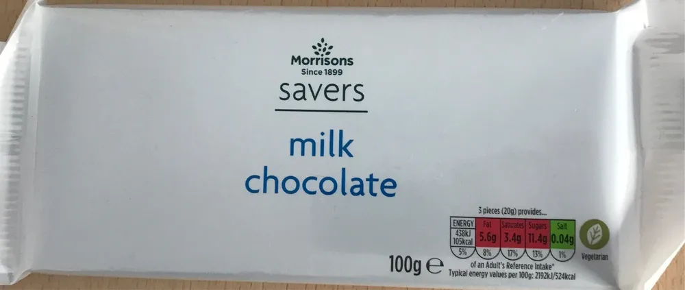 Milk Chocolate