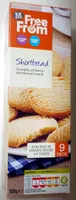 Shortbread