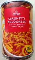 Spaghetti Bolognese