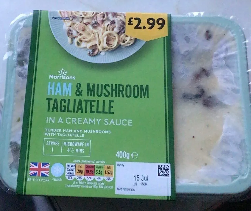 Ham And Mushroom Tagliatelle