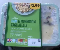 Ham And Mushroom Tagliatelle