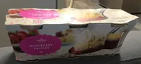 Raspberry Trifles