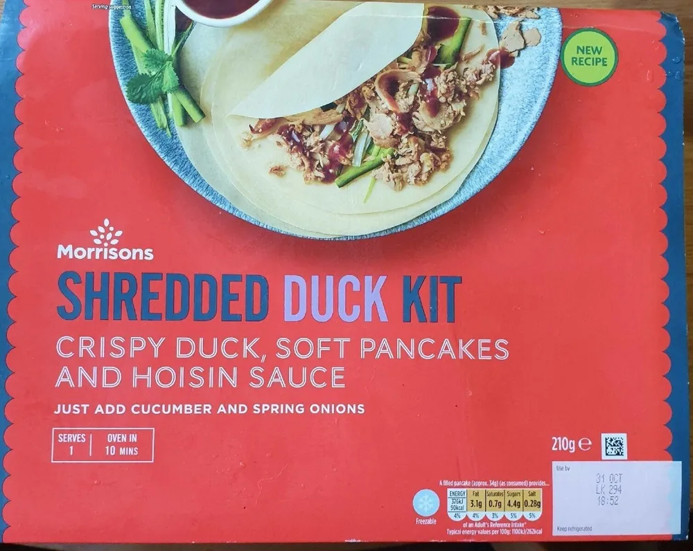 Shredded Duck Kit