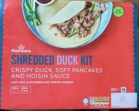Shredded Duck Kit