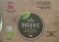egg
