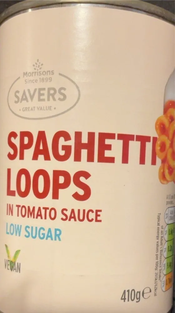 Spaghetti loops