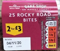 Rocky road bites