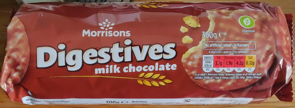 Milk Chocolate Digestives