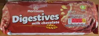 Milk Chocolate Digestives