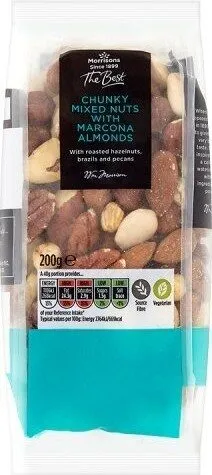 The Best Chunky Mixed Nuts with Marcona Almonds
