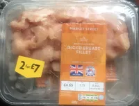 Diced Chicken Breast Fillets