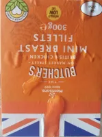 Mini breast fillets