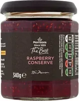 The Best Raspberry Conserve