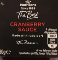 Cranberry Sauce