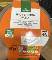 spicy chicken pasta