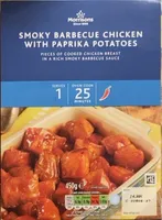 Smokey barbecue chicken with paprika potatos