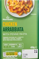 Chicken Arrabbiata