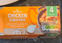 Chicken stock pots