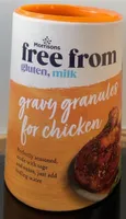 Gravy granules for chicken