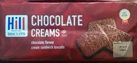 Chocolate creams